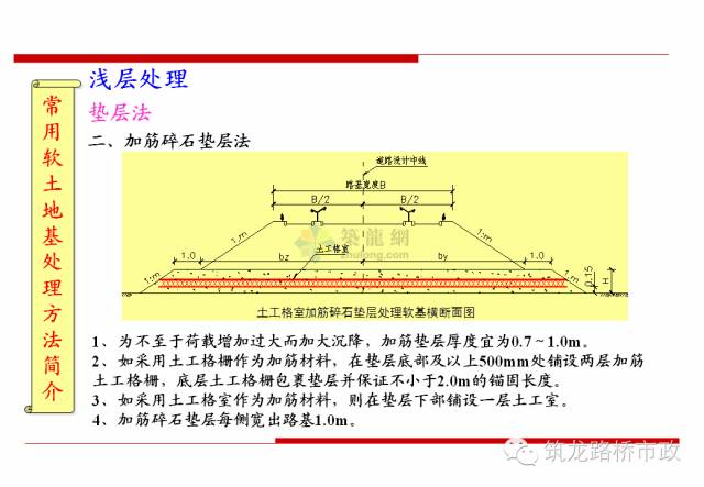 点击免费获取1000g工程资料点击免费获取1000g工程资料(如看不清,请