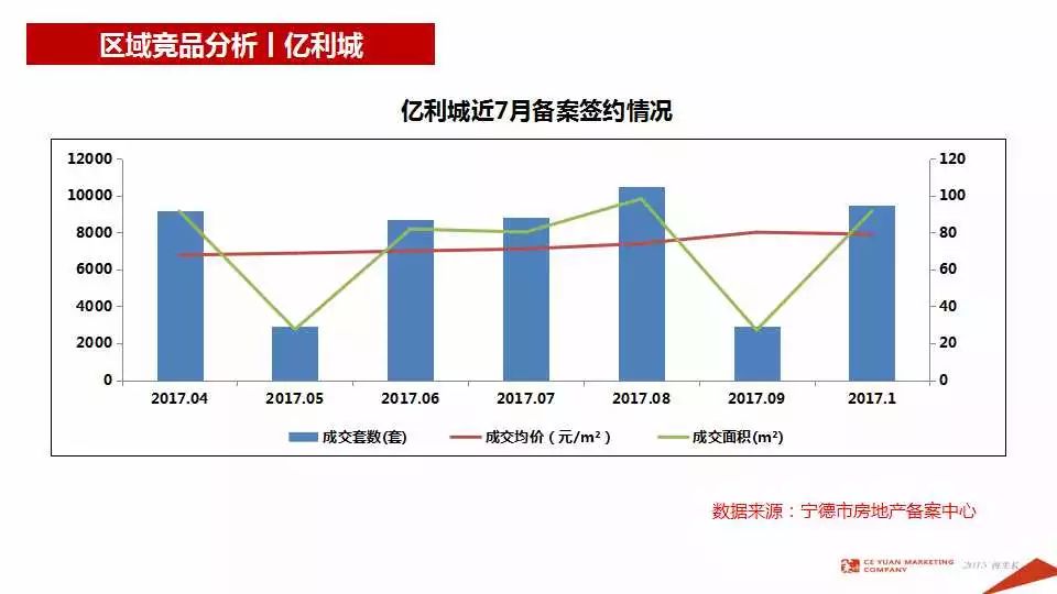 宁德市gdp组成_2019年福建一季度各市gdp出炉(2)