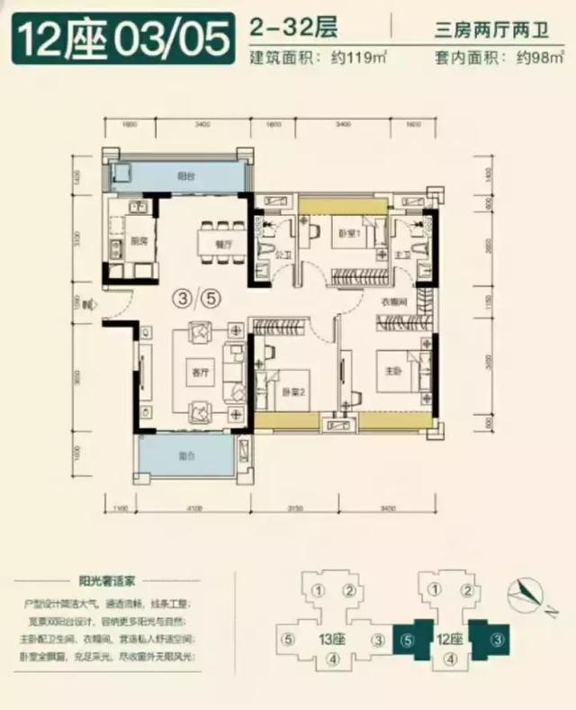 爆盘|海伦堡·林隐天下燃爆莞佛肇,本周强势加推5个整层!