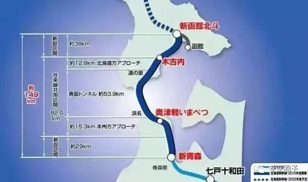 日本青函隧道地理位置日本青函隧道是世界最长的海底隧道,穿越日本本