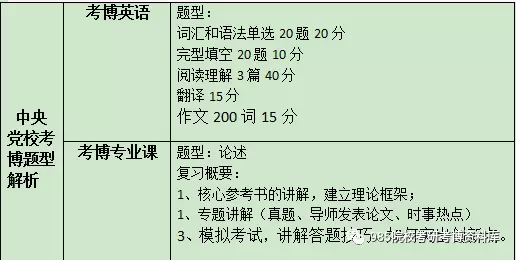 政治经济学社会价值总量的公式(2)