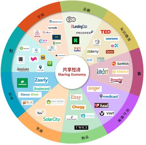 天博官方品牌的文明计谋：控股张铭博士朋分(图4)