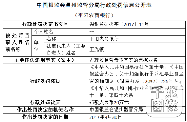 条姓氏人口_姓氏微信头像(3)