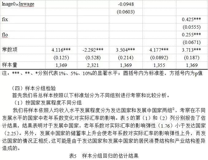 人口年龄理论_中国人口年龄结构图