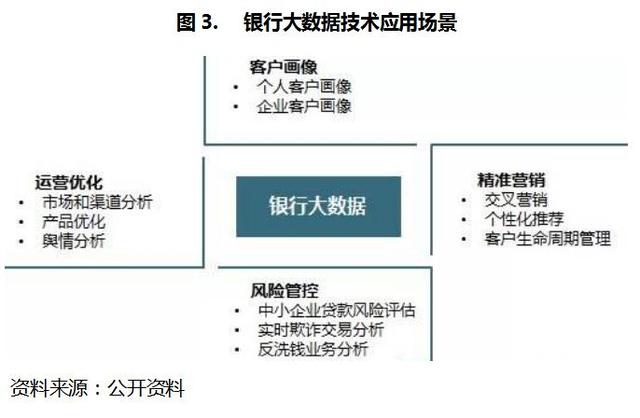 人口统计学特征_人口普查图片