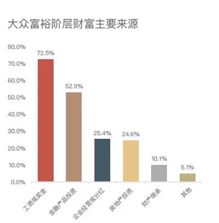 2020年末我国大陆总人口_斗罗大陆图片(3)