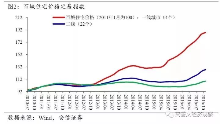 人口的概念_罗斯高 农村儿童的发展怎样影响未来中国(3)