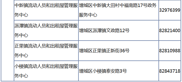 广州人口管理_广州人口(3)