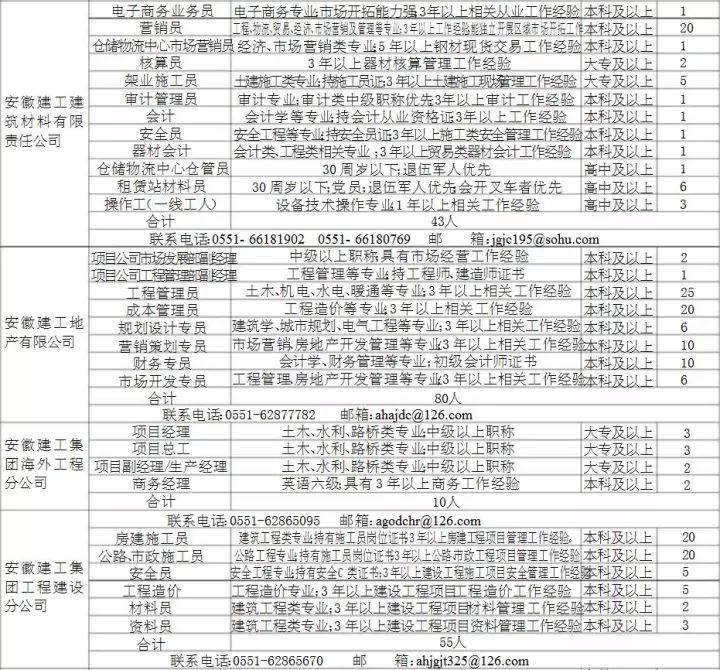 淮北人口收入_淮北师范大学