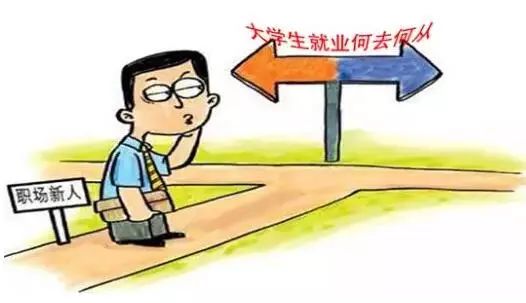 低收入人口帮扶对象_象棋对象图片(3)