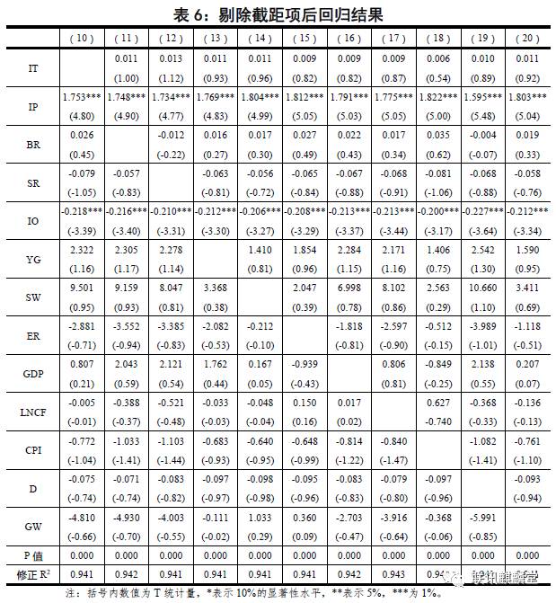 GDP符号_音乐符号图片