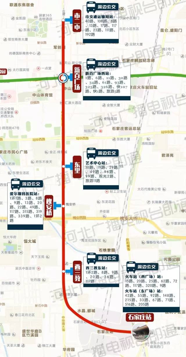 3号线各站点公交线路:(请把手机横过来看)3号线首末班车到站时间