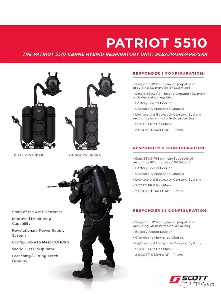 cbrn利器——patriot"爱国者"集成生命保障系统