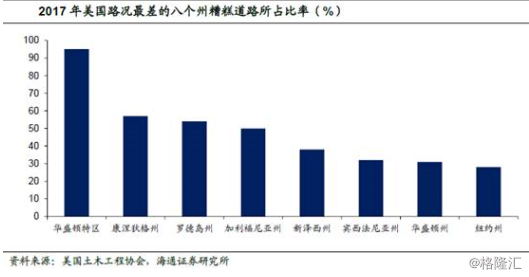 日本财政支出占gdp(2)