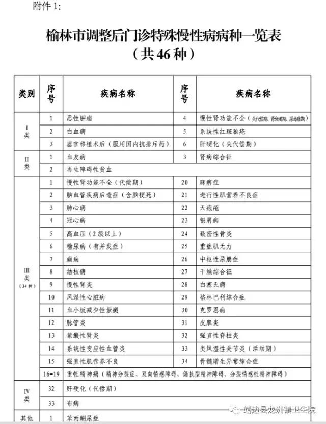 佛山市卫生和人口计划生育局_计划生育和人口控制图(3)