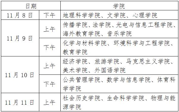 研究生社会考生现场确认（2021研究生报考现场确认）