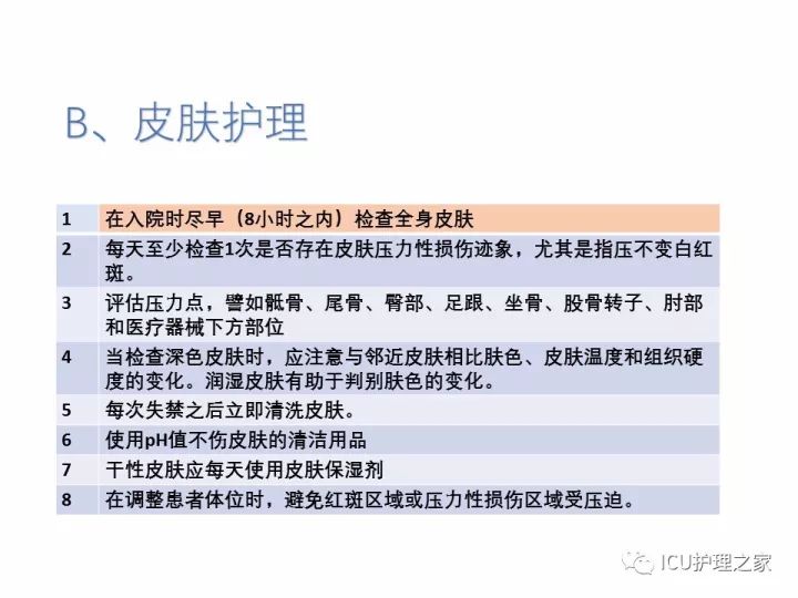 压力性损伤的预防与护理