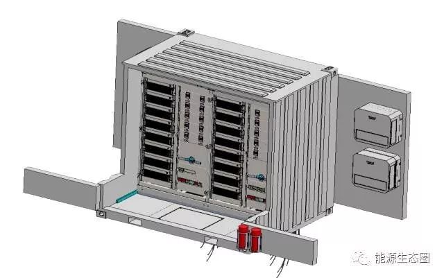 行业前沿mw级储能集装箱系统设计及应用