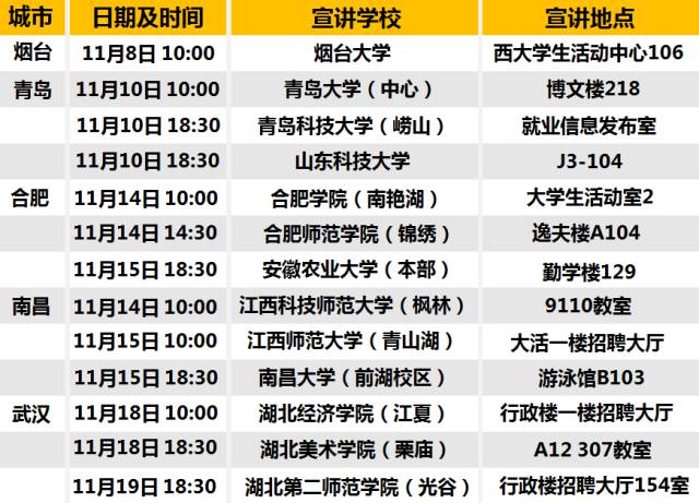 山航招聘_各航司最新空乘招聘信息汇总21站 山东航空2019春季乘务员招聘(3)