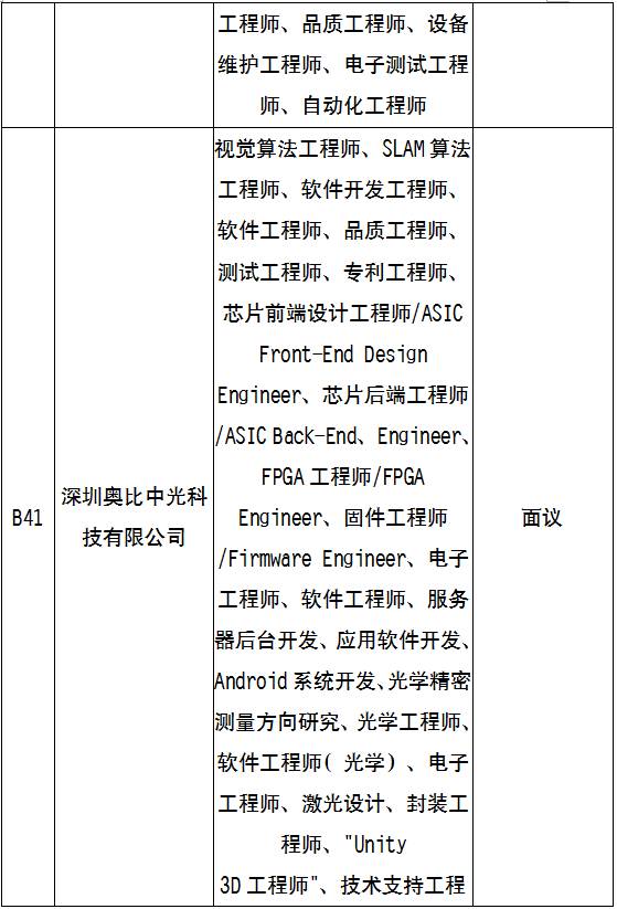 工业城招聘_鹤山工业城 一城五镇大型企业公益招聘会企业信息抢先看(2)