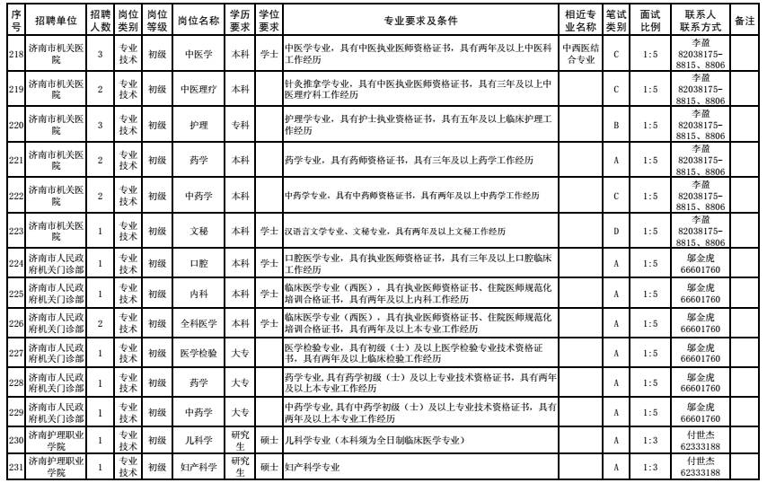 人口与计划生育自治章程_人口与计划生育手抄报(2)