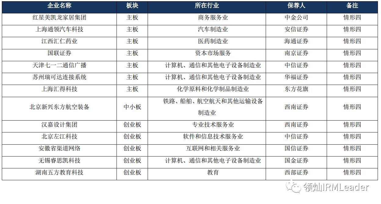 湖南省人口信息查询工作规范_湖南省地图(3)