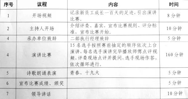 拟推首期员工持股计划 氪星晚报 同仁堂集团近期换帅完成工商变更 增资至7.24亿