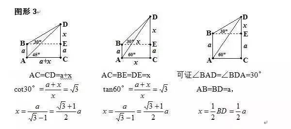 【初中数学】直角三角形模型全解,看懂了数学多拿