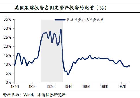 GDP陷进_陷进去了沈腾图片(2)