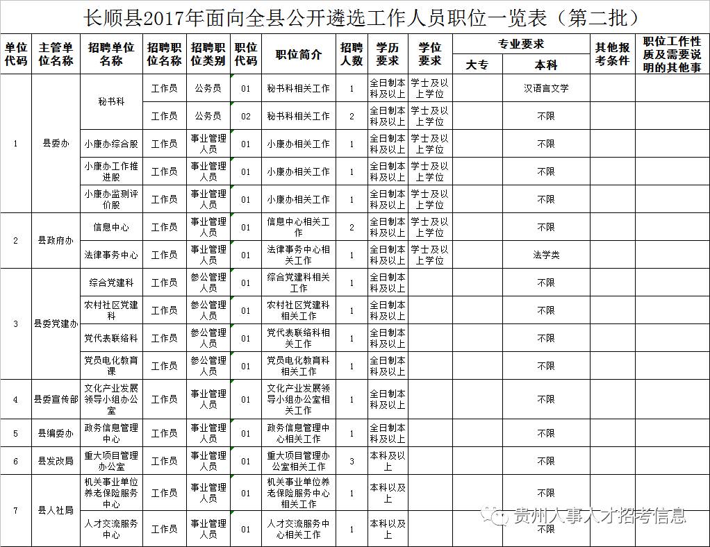 蒲城全县多少人口_蒲城酥梨图片(2)