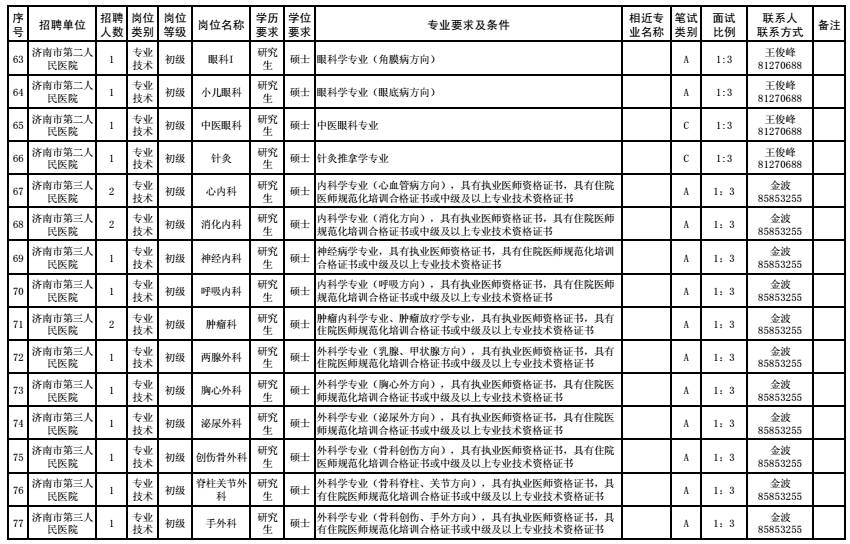 人口与计划生育自治章程_人口与计划生育手抄报(3)