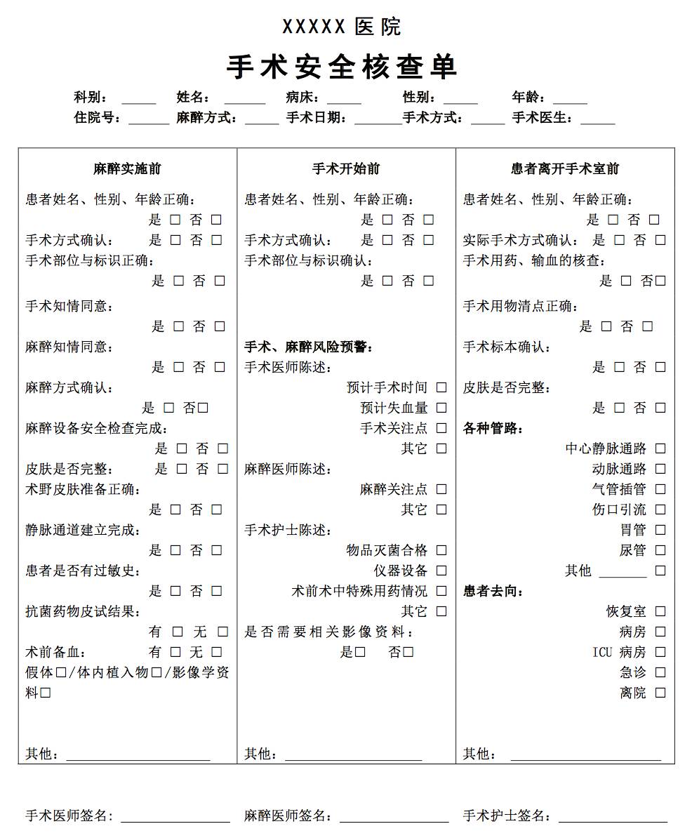 下表是xx医院手术安全核查单