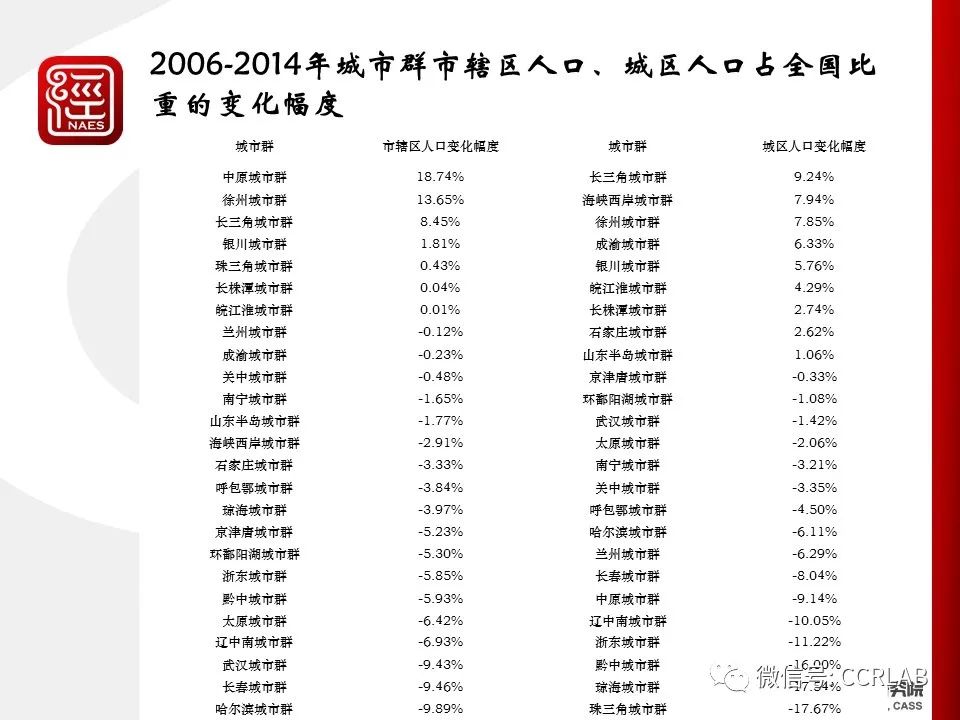 保持经济总量的基本平衡是指( )._保持平衡的图片(3)