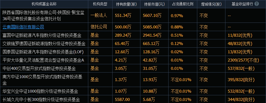 st众和连年亏损濒临退市牛散邱宝裕踩雷75万散户深套