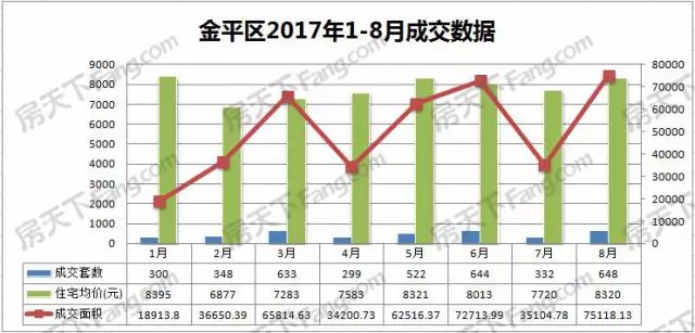 汕头市人口多少_汕头市人口有多少 汕头各个地区人口分布情况(2)