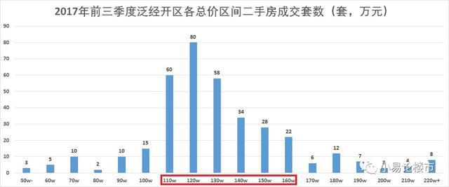 合肥庐阳区gdp2020第三产业_来看看第三产业对于2020年我国GDP排名前十城市有多大影响(3)