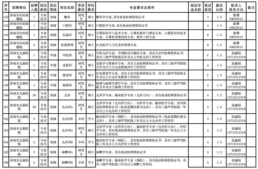 人口与计划生育自治章程_人口与计划生育手抄报(2)