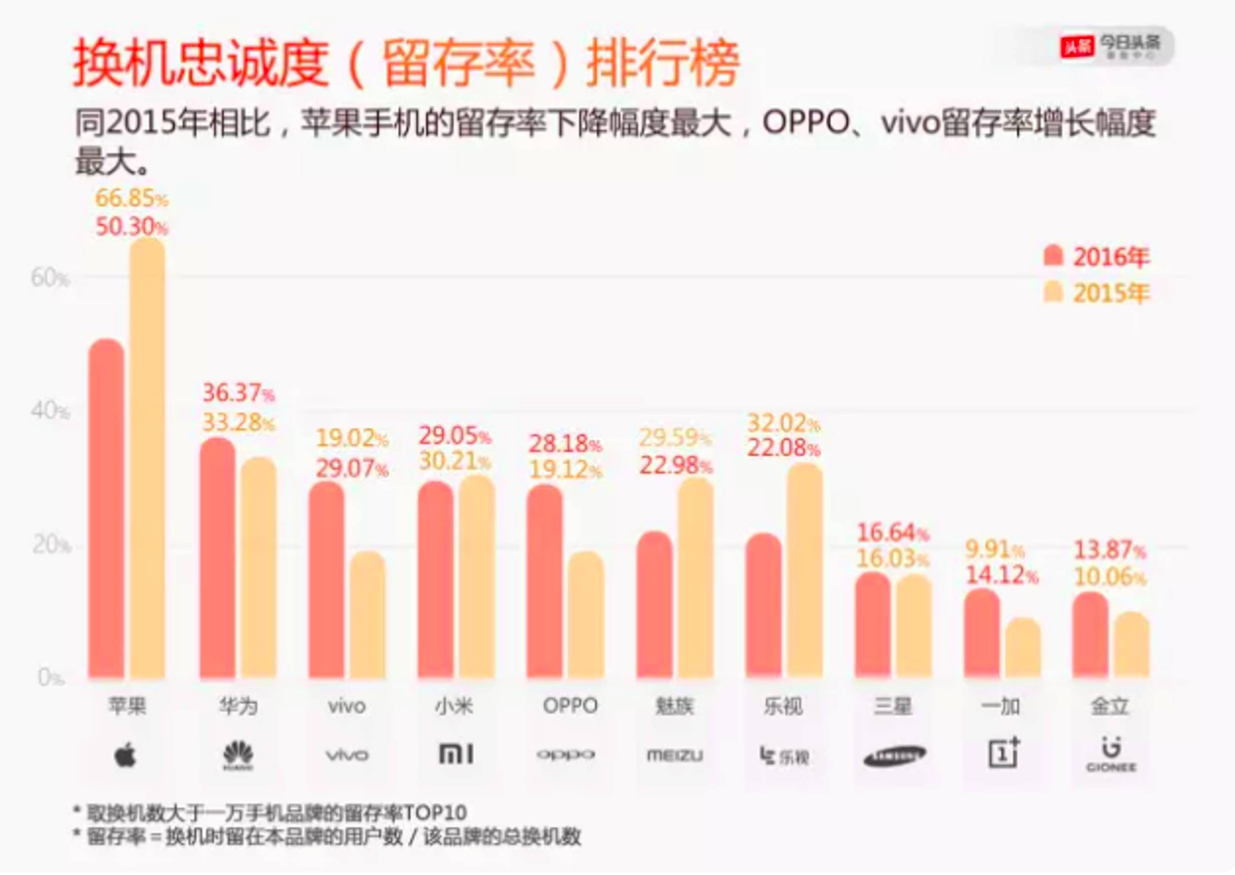 老罗人口_老罗打脸gif无水印(2)