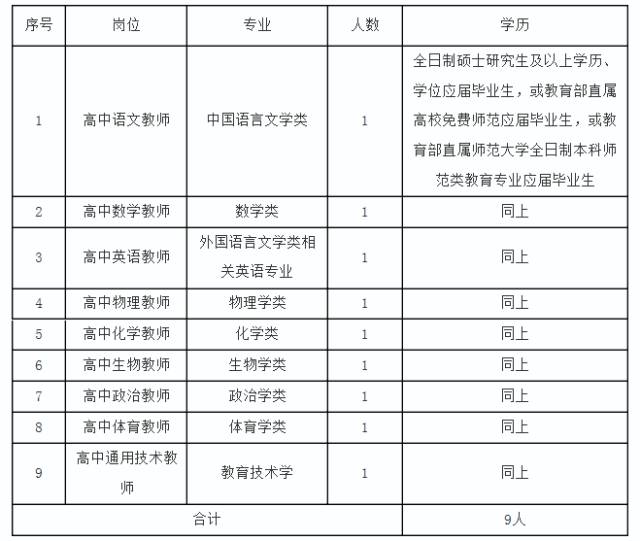 福州为什么人口要增加一百万_福州地铁为什么修的慢(3)