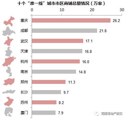 厦门常住人口2020_厦门常住人口