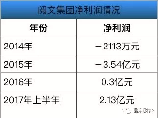 2024港股年终盘点：中国资产大爆发 小米造车年内涨超120%