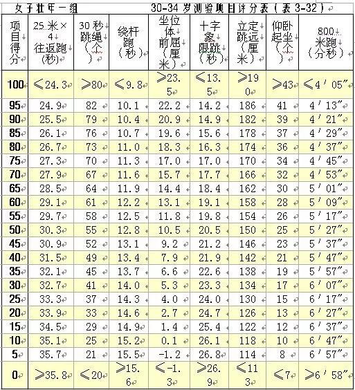 泰州市多少人口_蓝色科技3D地图延安地图(3)