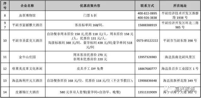 浙江省常住外来人口多少_浙江省有多少个地级市(2)