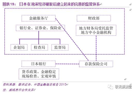 自由主义政策美国经济总量_美国防政策法案封面(2)