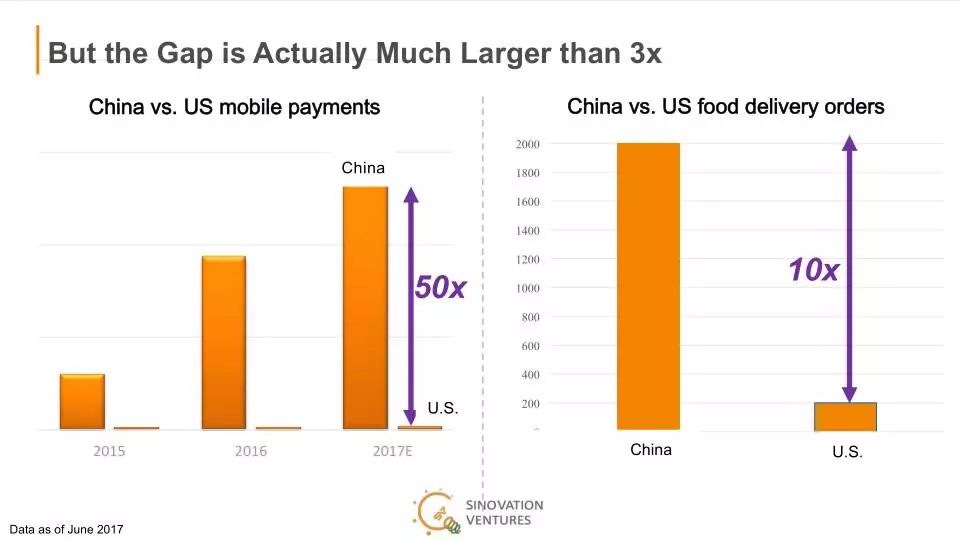 中国人口多的原因_中国人口最多的五大姓,有你的姓吗(3)