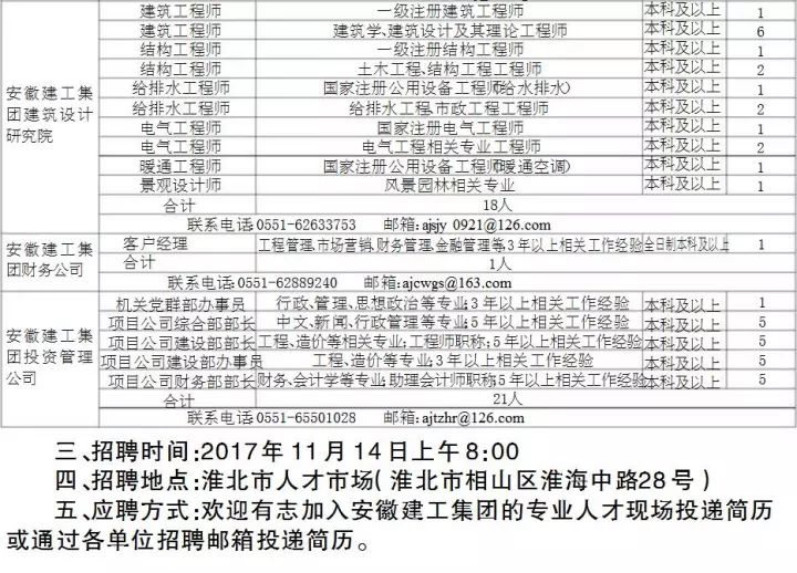 淮北人口收入_淮北师范大学