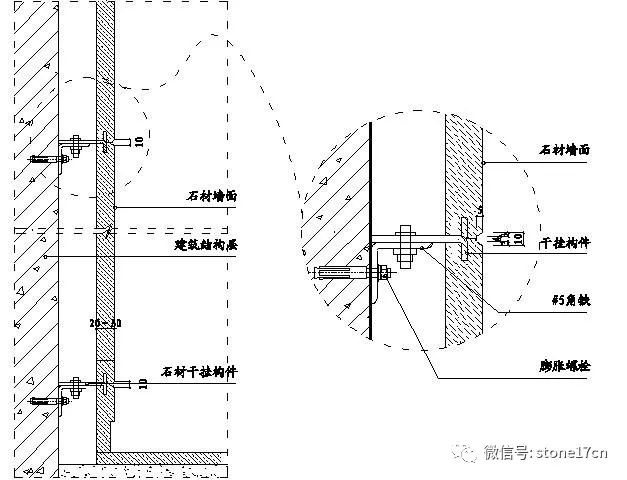 10,石材干挂法施工示意图02