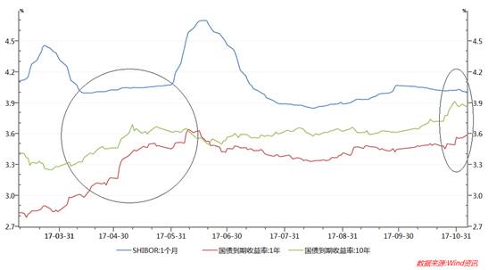 金泽gdp