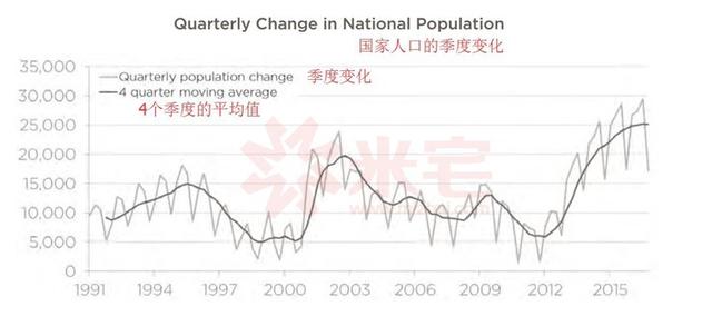 新西兰人口量_新西兰国旗