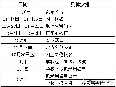 嘉定教师招聘_2018上海嘉定教师招聘直播课课程视频 教师招聘在线课程 19课堂(3)